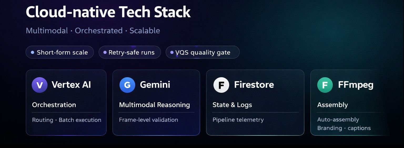 Cloud-native tech stack